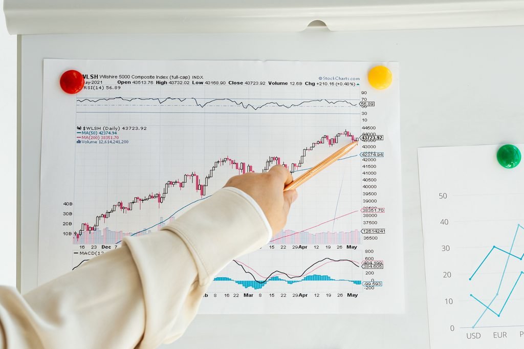 trader active mindset vs investor patient mindset